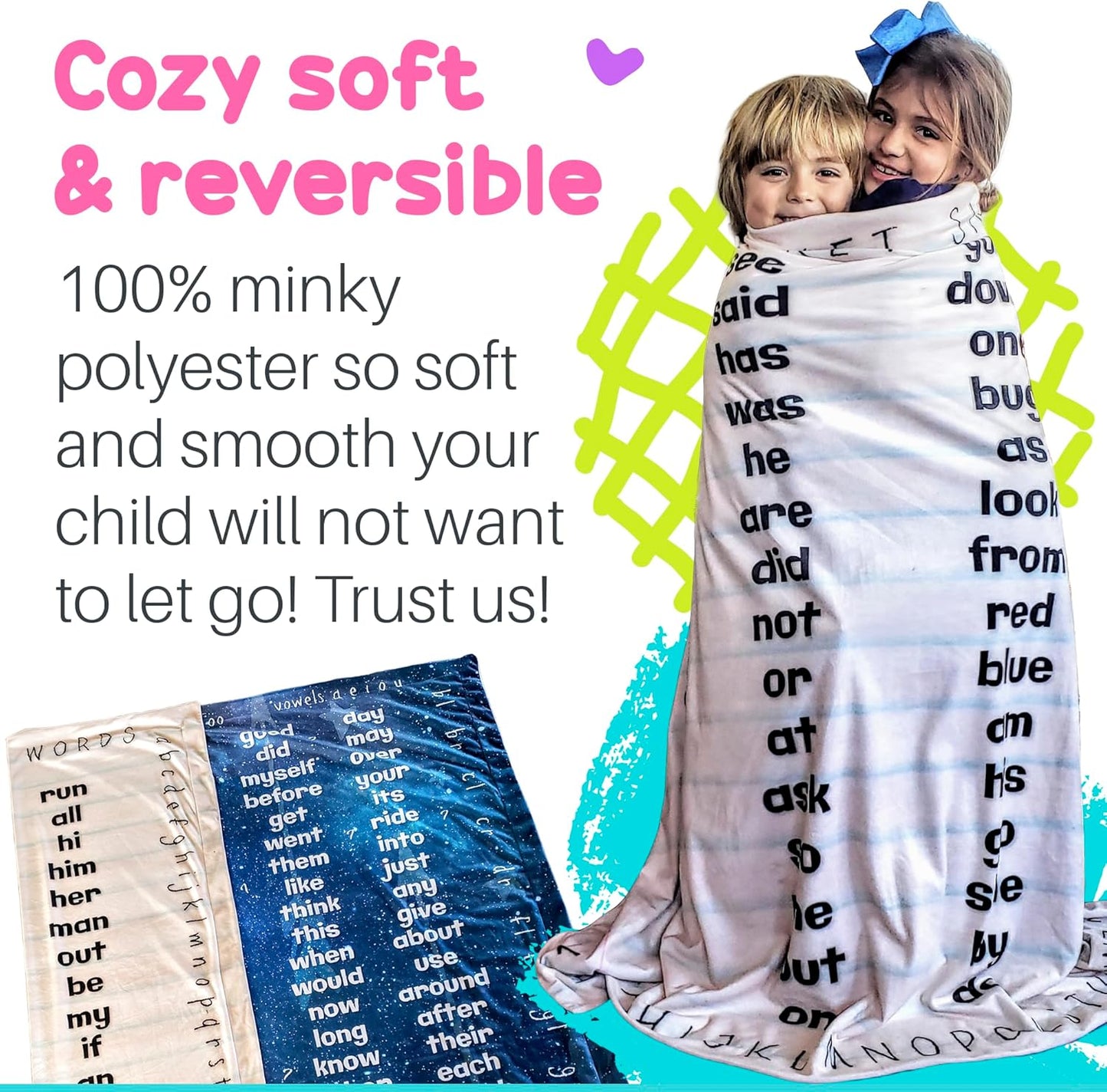 Birdy Boutique Learning Blanket® – Sight Words Edition – Soft ABC Blanket for Toddlers – 50" x 60" Educational Throw