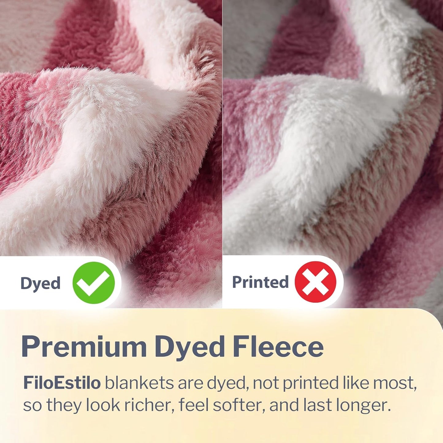 FILO ESTILO Mom Blanket in Gift Ready Packaging | Cozy Dyed Fleece Throw Blanket 50"x60" for Couch or Bed - Unique Mom Gift for International Women's Day | Special Present from Daughter or Son