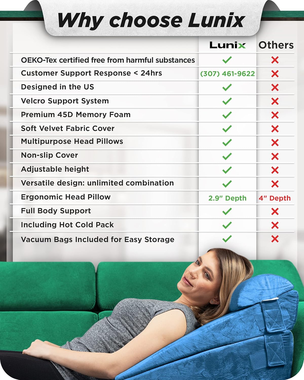 Lunix LX11 5-Piece Support for Abdominal Recovery & Lower Back Rest, Orthopedic Bed Wedge Pillow Set, Zero-Gravity Style Elevation, Memory Foam, Ocean Blue