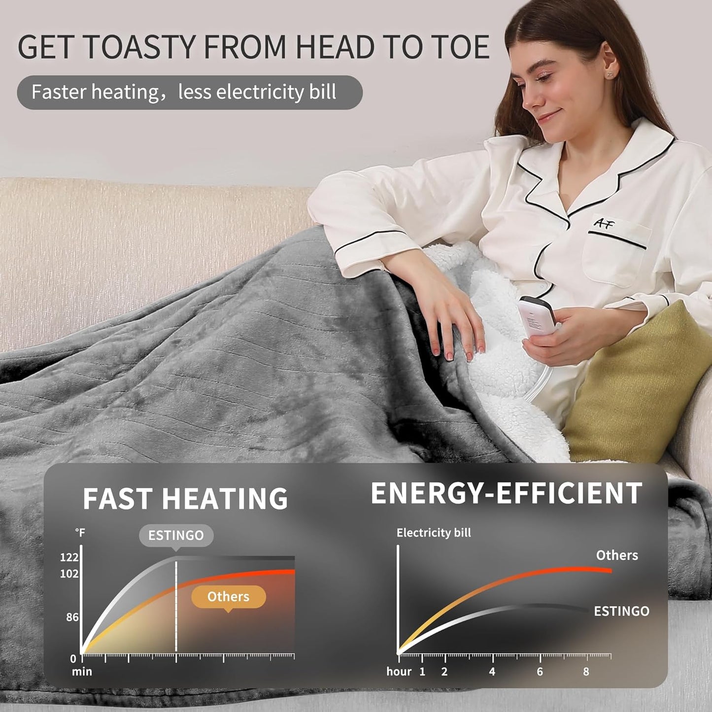 ESTINGO Electric Blanket Full Size, Heating Blanket Full with 6 Heating Levels & 1-10 Hours Auto Off, Machine Washable Plush Heating Blanket with Timer for Bed Camping Office 72" x 84", Cool Gray