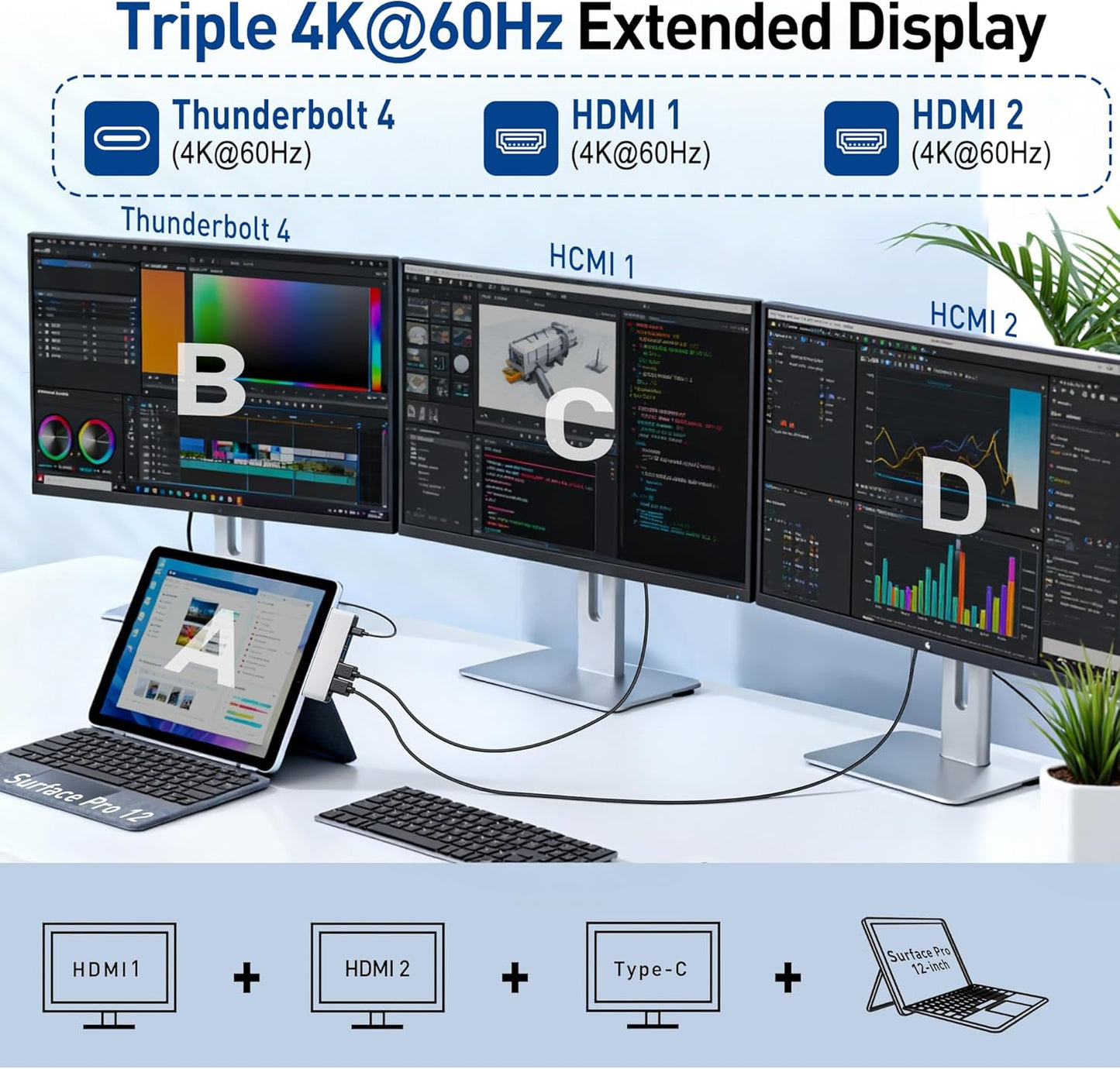 Surface Pro 12 Docking Station, Quad Display Surface Pro 12 USB Hub with Dual 4K HDMI, Thunerbolt 4 Hub (4K@60Hz Display+ 40Gbps Data+ 100W Charge), 2 USB3.0, SD/TF, Audio for Surface Pro 12 inch 2025