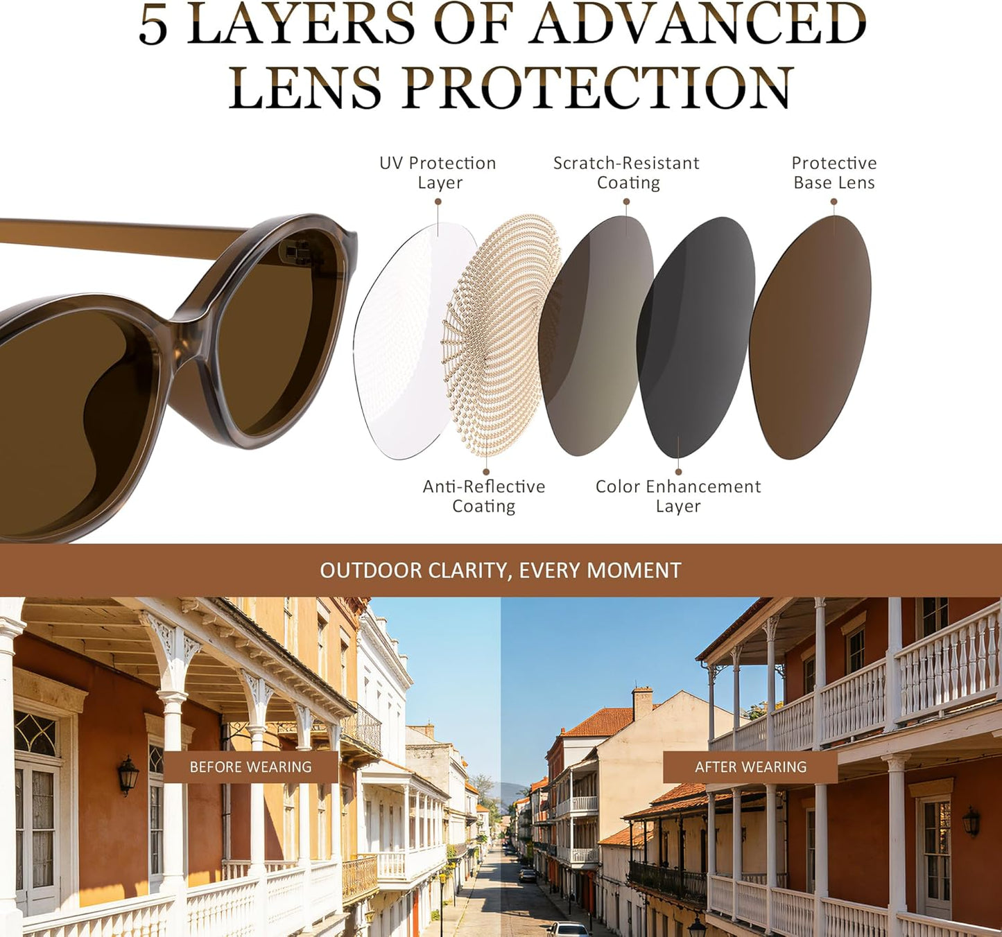 Sunglasses Womens Retro Oval Sunglasses for Women - Cat Eye 90s Glasses Y2K UV400 Lightweight Narrow Shades