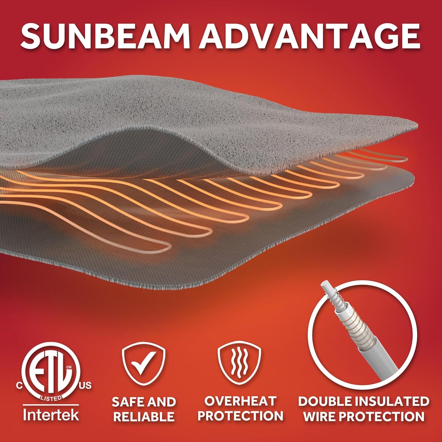Sunbeam Electric Royal Luxe Microplush Reverse Sherpa Heated Blanket, 12 Heat Settings, 12-Hour Selectable Auto Shut-Off, Fast Heating, Warm and Cozy, Night Fog, Full, 84" x 72"