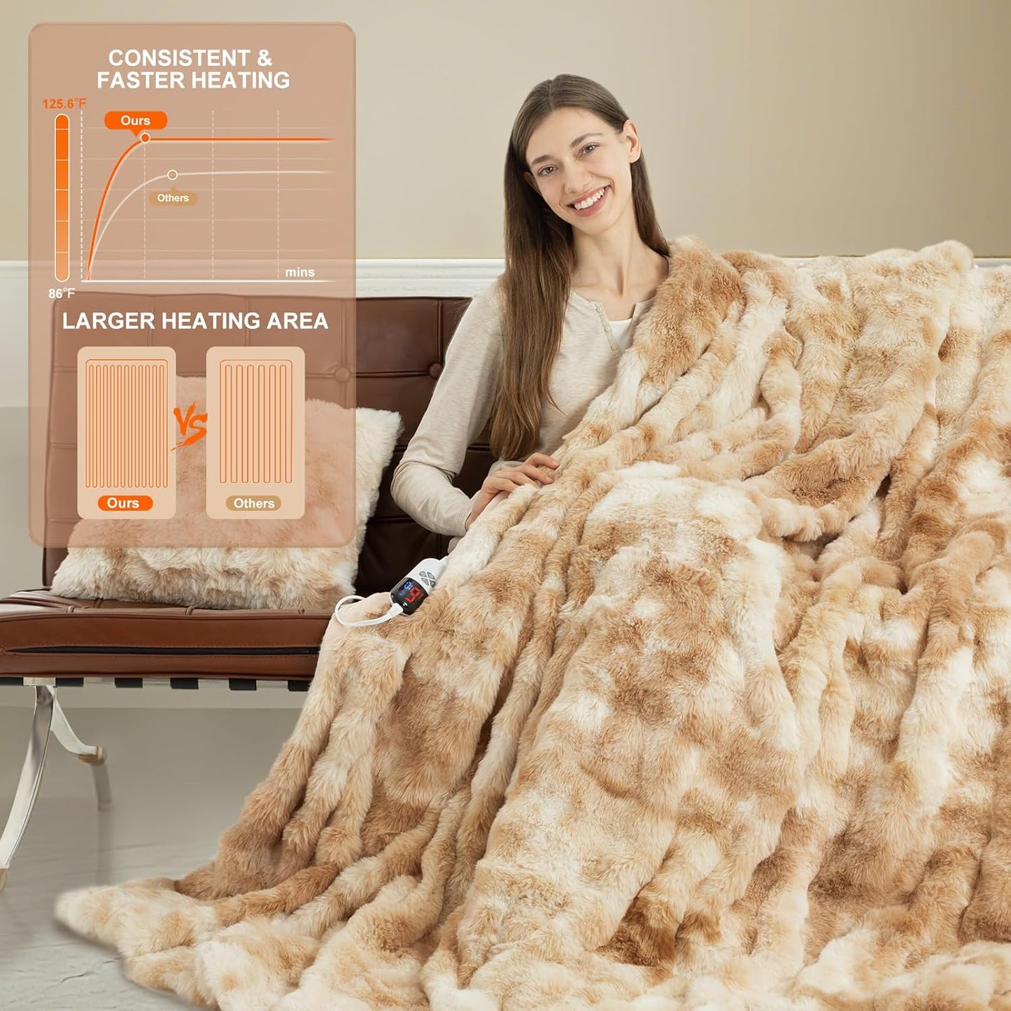 Faux Fur Heated Throw Blanket for Couch - 50"X60" Bubble Faux Fur Electric Blanket Fluffy Fuzzy Soft Thick with 6 Fast Heating Levels & 4 hrs Timer Settings, Washable & ETL Certified, Tie-Dye Beige