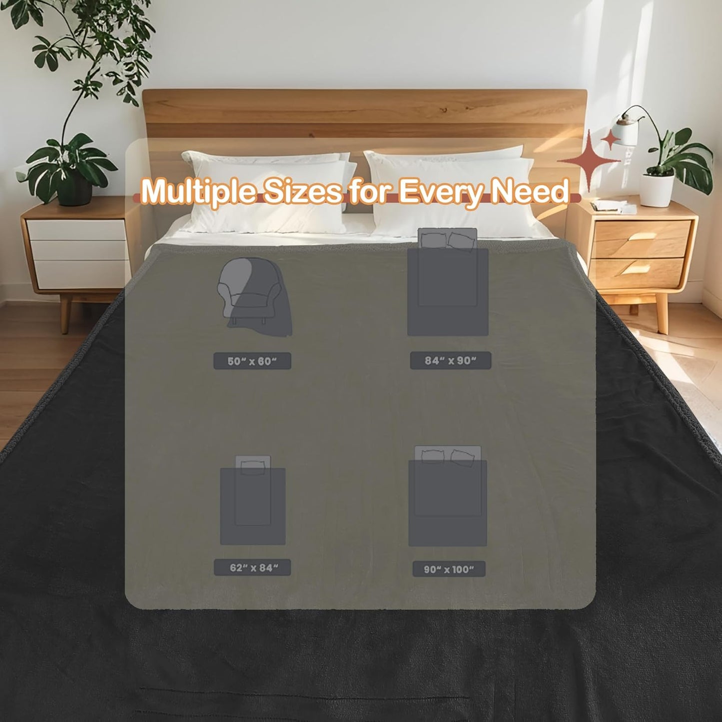 Electric Heated Blanket Full Size 72" x 84" - 5 Heat Settings & 10H Auto-Off, Microplush Flannel & Sherpa Lining, Machine Washable, Overheat Protection, Ideal Gifts for Home/Bedroom/Sofa, Black