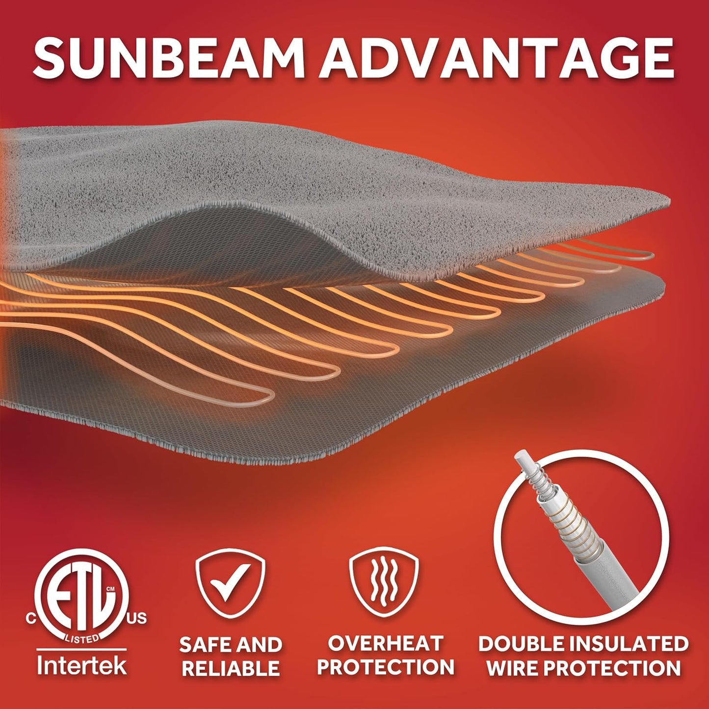 Sunbeam Printed Royal Sherpa Foot Pocket Heated Throw Electric Blanket, 50" x 60", 4 Heat Settings, 4-Hour Auto Shut-Off, Warming Cozy Throw for Couch or Bed, Machine Washable, Sage Checkerboard
