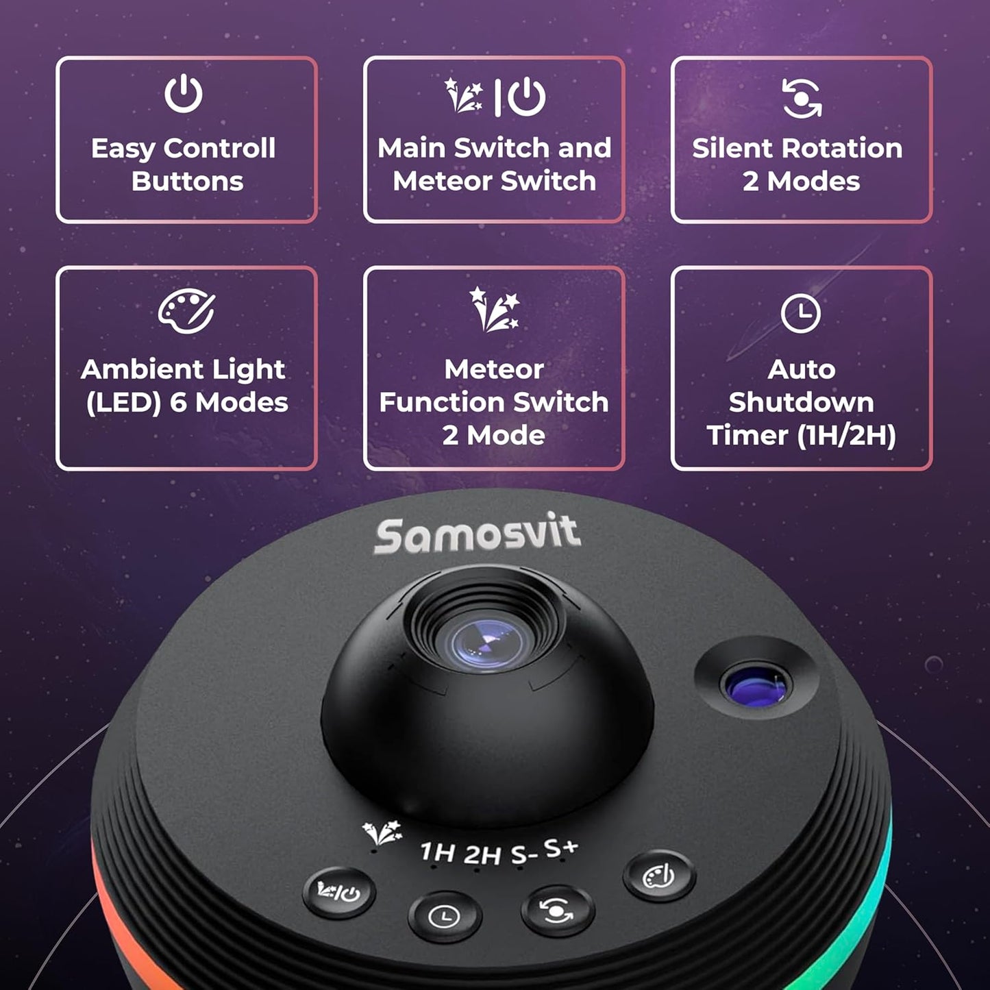 4K Home Planetarium Galaxy Projector for Bedroom - LED Sky Galaxy Night Light Star Planet for Kids - Meteor Effect Ceiling Lights Projector with One Replaceable Moon Nebula - Gift for Kids