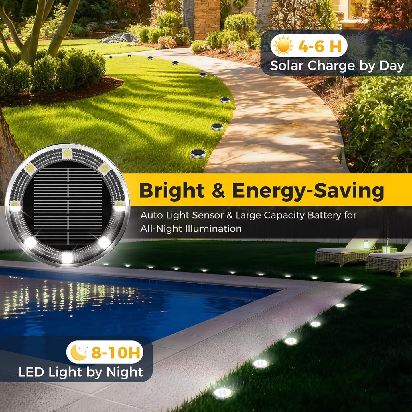 6 Pack Solar Ground Lights Outdoor, 8 LED Mini Flat Solar Disc Lights, IP65 Waterproof Pathway Lights Solar Powered, Landscape Lighting for Garden Walkway Driveway Pathway Yard Lawn,Cool White