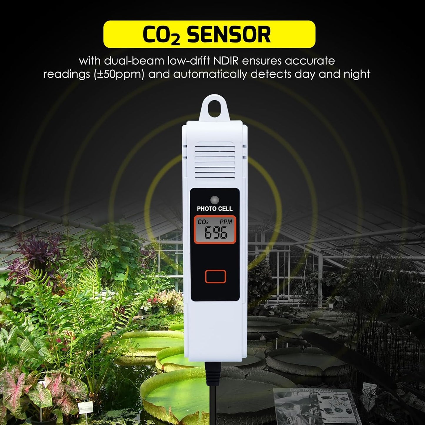 CO2 Controller Dual Outlets Carbon Dioxide Controller for Grow Room, Two Smart Plugs Automatically Control Regulators and Fans, NDIR Sensor and Display CO2 Chart, Temp, RH