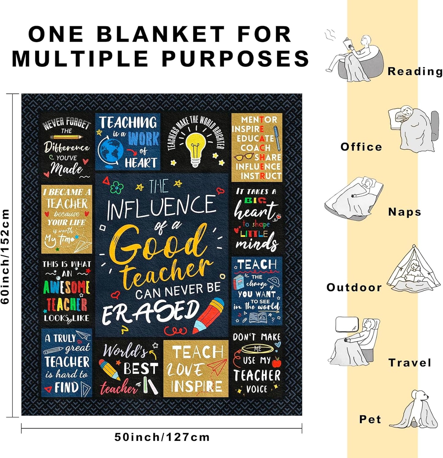 Teacher Appreciation Gifts for Women Men, Teacher Gifts Blanket 60" x 50", Thank You Back to School Teachers Gifts from Students, Birthday Retirement Graduation End of Year Gift for Teachers