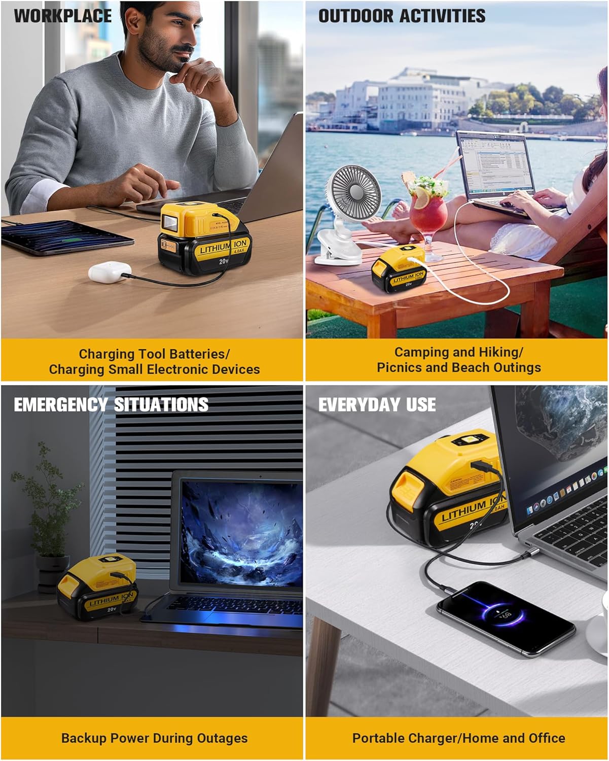 33W Portable USB Max Charger Adapter for Dewalt 20V/60V/18V/14.4V Battery, Compatible with Dewalt 20 Volt Battery with Type-C Fast Charging Input & USB Ports Output (USB Charger【LED Light】)