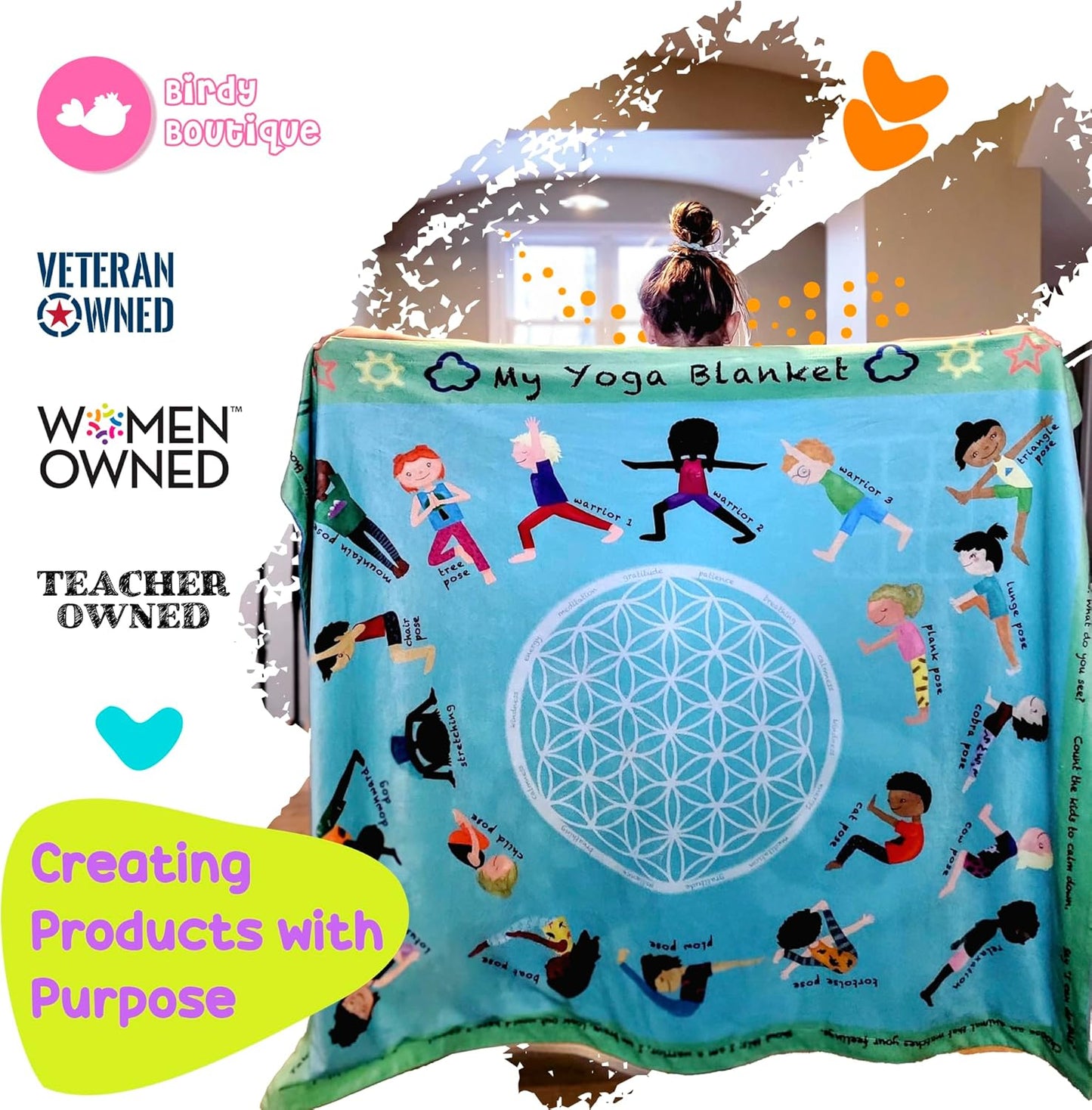Birdy Boutique – Learning Blanket® – Double-Sided Throw for Kids – Yoga Poses & Educational Floor Game – Soft Minky Fleece Toddler Blanket – 50" x 60" Back to School Blanket, Movement, & Play