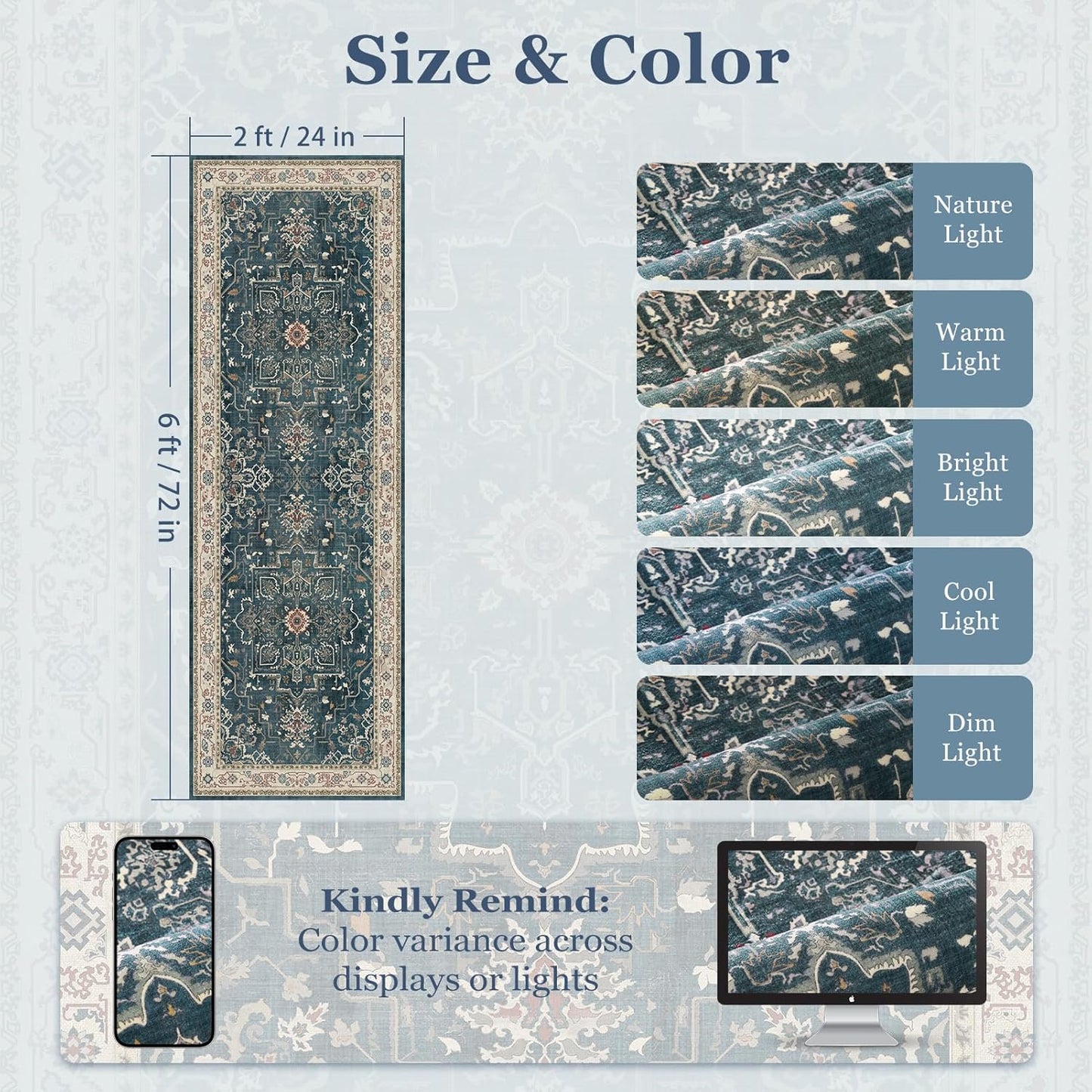 Farmhouse Entryway Rugs 2x6, Low Pile Kitchen Runners Washable Non Slip, Distressed Medallion Printed Carpet Runners for Hallway/Bathroom/Bedroom Bedside/Laundry Room, Deep Blue/Multi