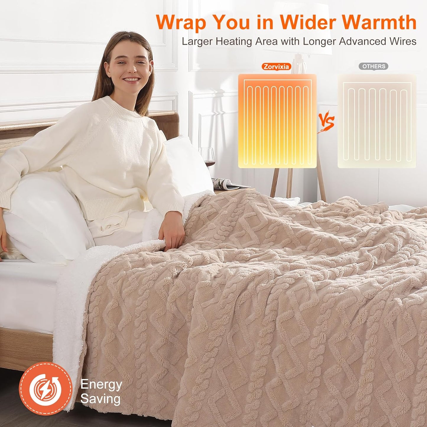 Electric Blanket Twin Heated Blanket 62''X84'' with 5 Heating Levels & 10 Hours Auto Off, ETL& FCC Certification Dual Sherpa Twin Heating Blanket Washable for Home/Office/Bed, Great Gift(Beige)