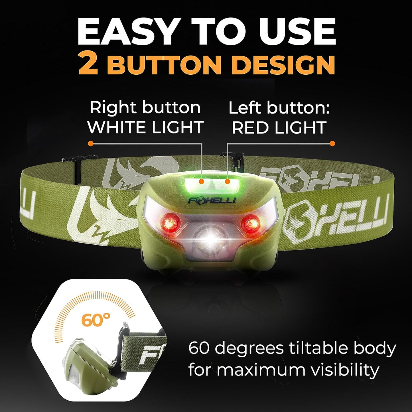 Foxelli USB-C Rechargeable LED Headlamp – Super Bright, Lightweight Head Lamp for Running, Camping, Hiking & Work – Comfortable Fit for Adults & Kids