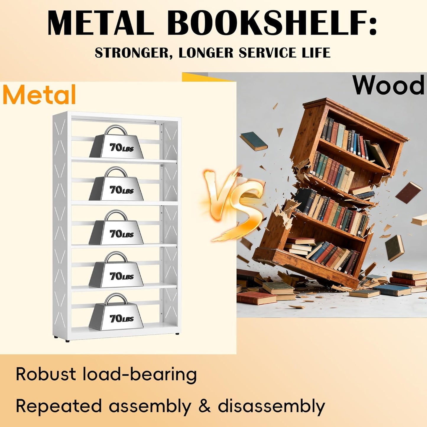 5 Tier Bookcase,Industrial Bookshelf,55" White Metal Tall Bookshelf with Adjustable Feet and Adjustable Shelves,Home Office Bookcase Shelf Storage Organizer for Living Room、Kitchen