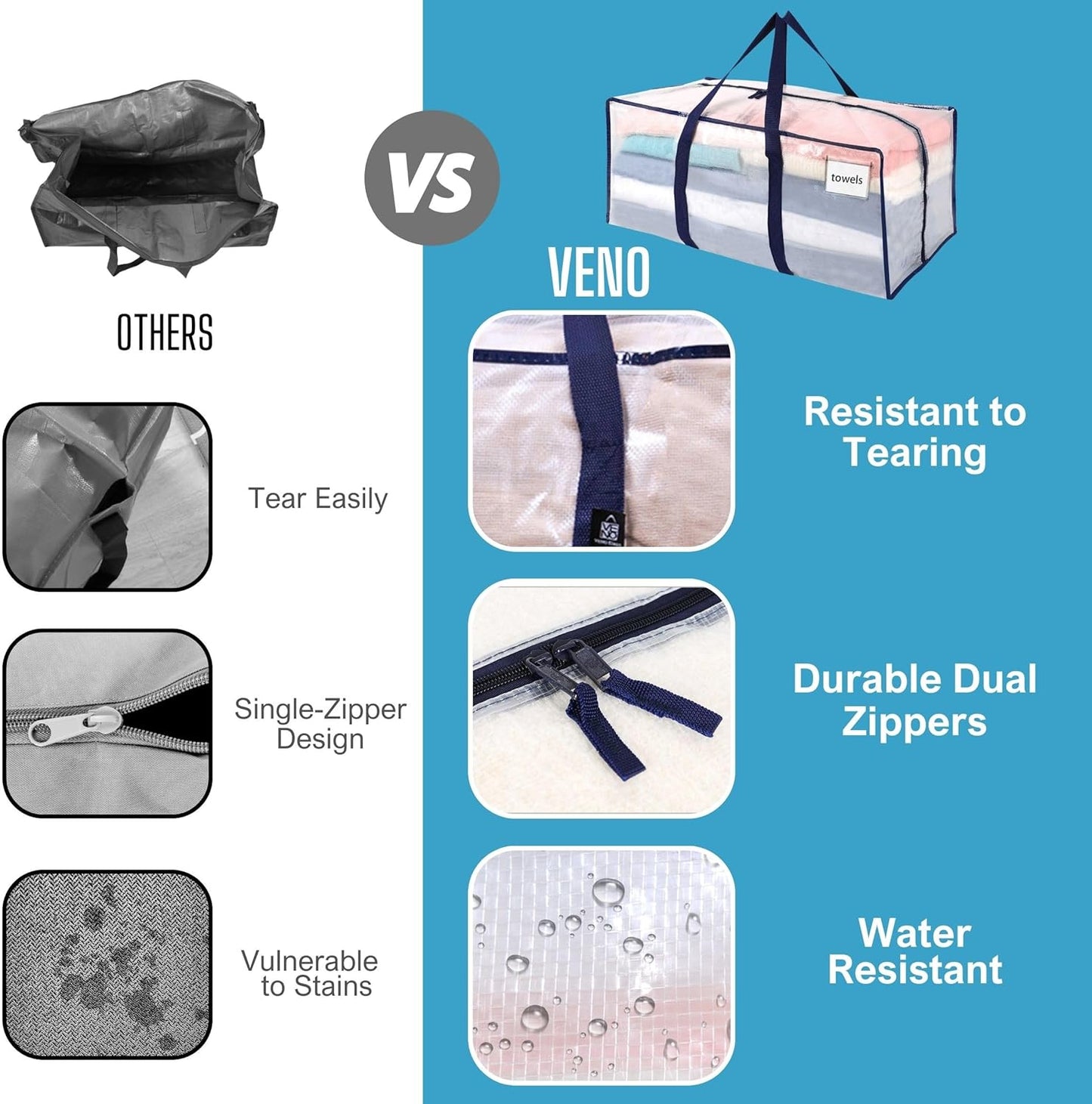 VENO 4 Pack Moving Bags, Christmas Storage Containers, Storage Bins with Lids, Reinforced Wraparound Handles, Packing Bags for Clothes, Bedding, Comforters (Clear, 4 Pack)