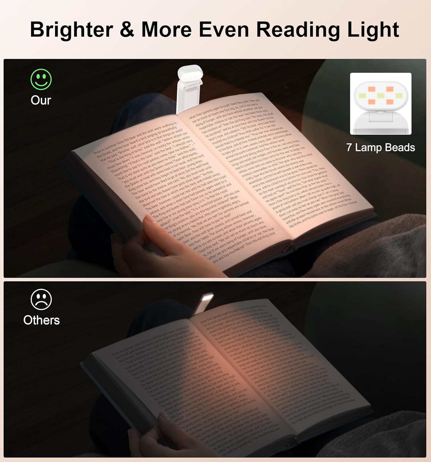 Gritin Reading Light, Rechargeable Book Light for Reading in Bed - Eye Caring 3 Color Temperatures, 5-Level Dimmable Brightness, Long Lasting, Compact Size Clip on Book Lamp for Bookworms-White