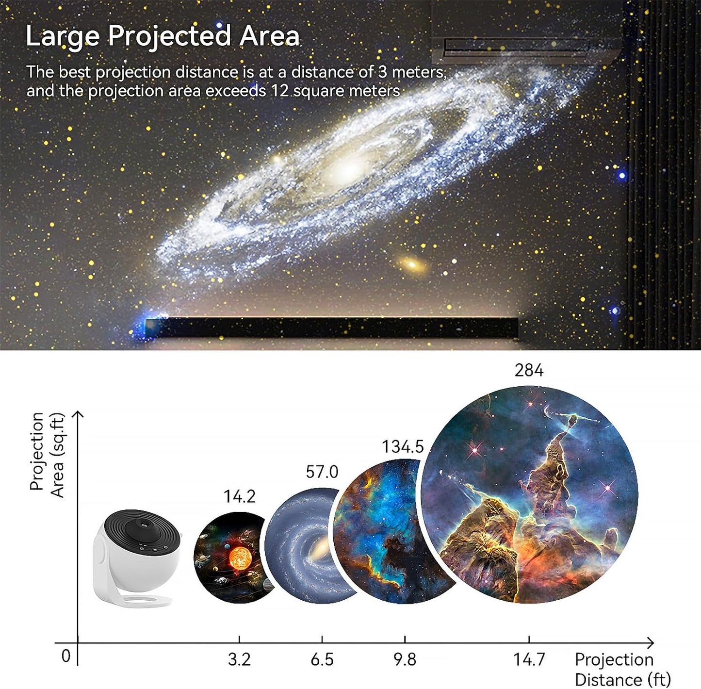 Galaxy Projector Pro, 13-in-1 Planetarium Projector - Northern Lights, Moon & Solar System, 360° Rotating with Auto-Off Timer & Speed Control, Ceiling Night Light for Astronomy Lovers, Bedroom Decor
