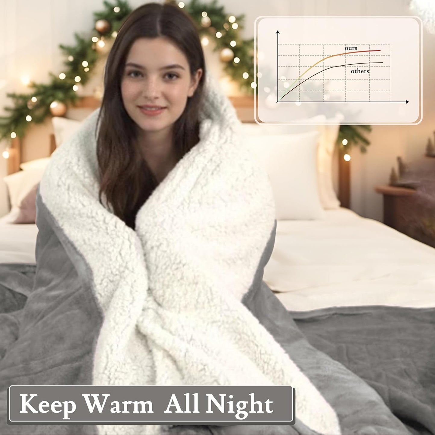 Electric Heated Blanket 72"x84" Full Size Flannel & Sherpa - 4 Heat Settings & 10H Auto Shut Off for Safe Overnight Use, Fast Heating, Machine Washable for Bed, Couch, Office - Light Gray
