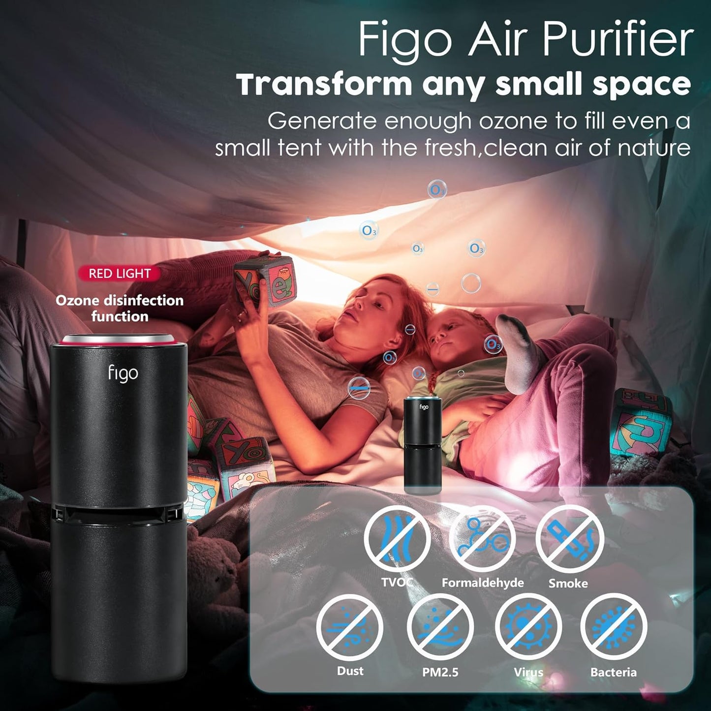 Figo 8th Gen Ionic Air Purifier, Filter-Free Compact Air Cleaner for Home & Car, Quiet Portable Odor Reducing Air Purifier for Small Spaces, Bedroom, Dorm Room, Desk