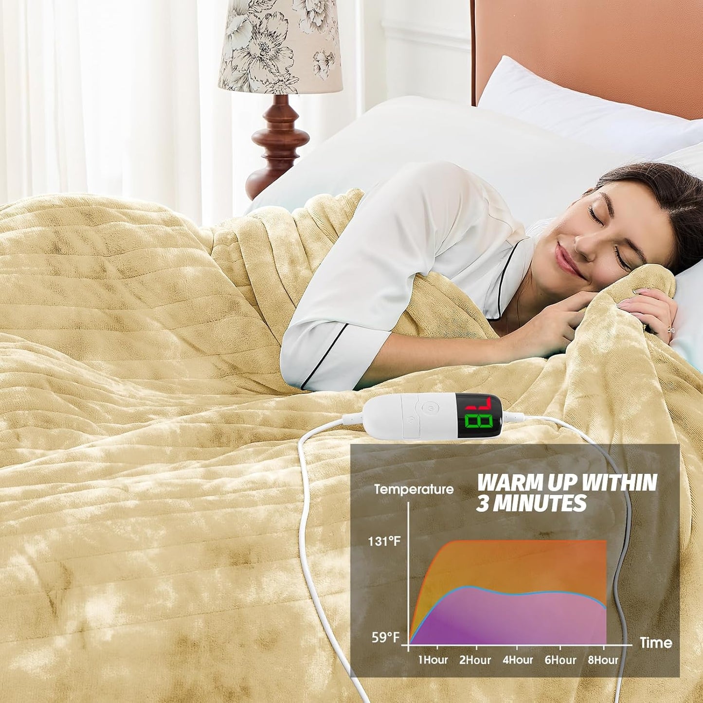 greenoak Heated Electric Blanket Throw, Faux Fur Sherpa Heating Blanket for Sofa Bed, Warm Winter Gifts for Mom/Grandma, Heater Lap Blankets 5-Position Timer &10 Heating Levels 50''*60" Beige