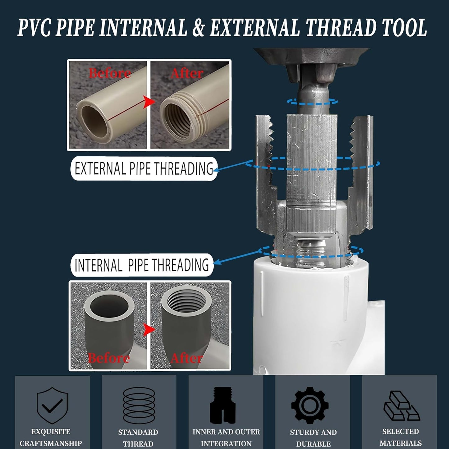 5 pcs Integrated Internal & External Pipe Threading Tool Kit with 1/2" 3/4" 1" Dies & Broken Bolt Extractor, 40Cr Steel Plumbing Tool Set for PVC/PPR/Pipe, Electric Drill Compatible