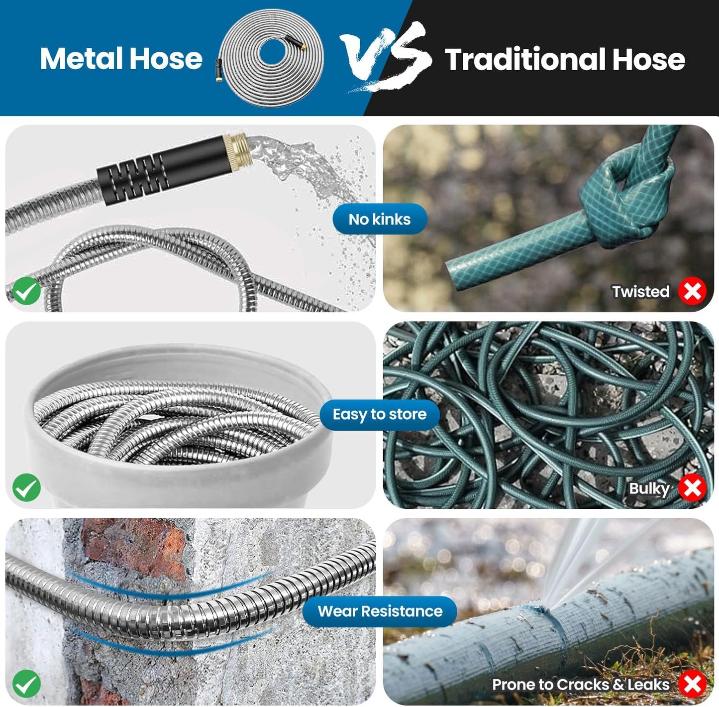 Garden Hose 100FT, Water Hose with 10 Function Nozzle, Garden Hose Metal with Leak-proof Connectors, Kink-Free & Ultra Flexible, Rust/Pet/Puncture Proof for Lawn, Yard, RV, Car Wash, 550PSI