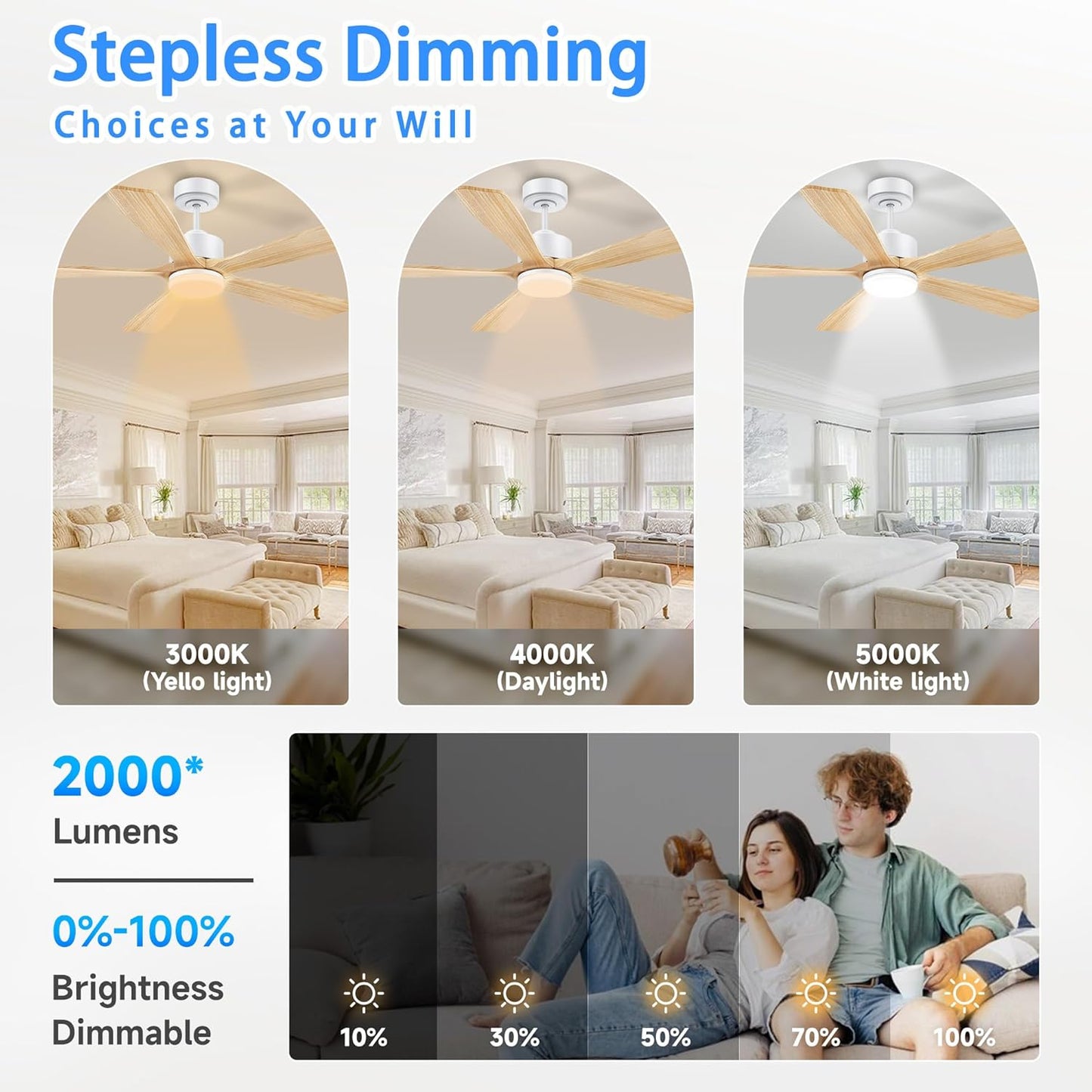 52 Inch Smart Ceiling Fan with Lights, Alexa/Google Voice Control, Quiet DC Motor, 6-Speed, Solid Wood Blades, Dimmable LED, 1-12H Timer, App & Remote Control, Modern Ceiling Fan for Bedroom, Patio