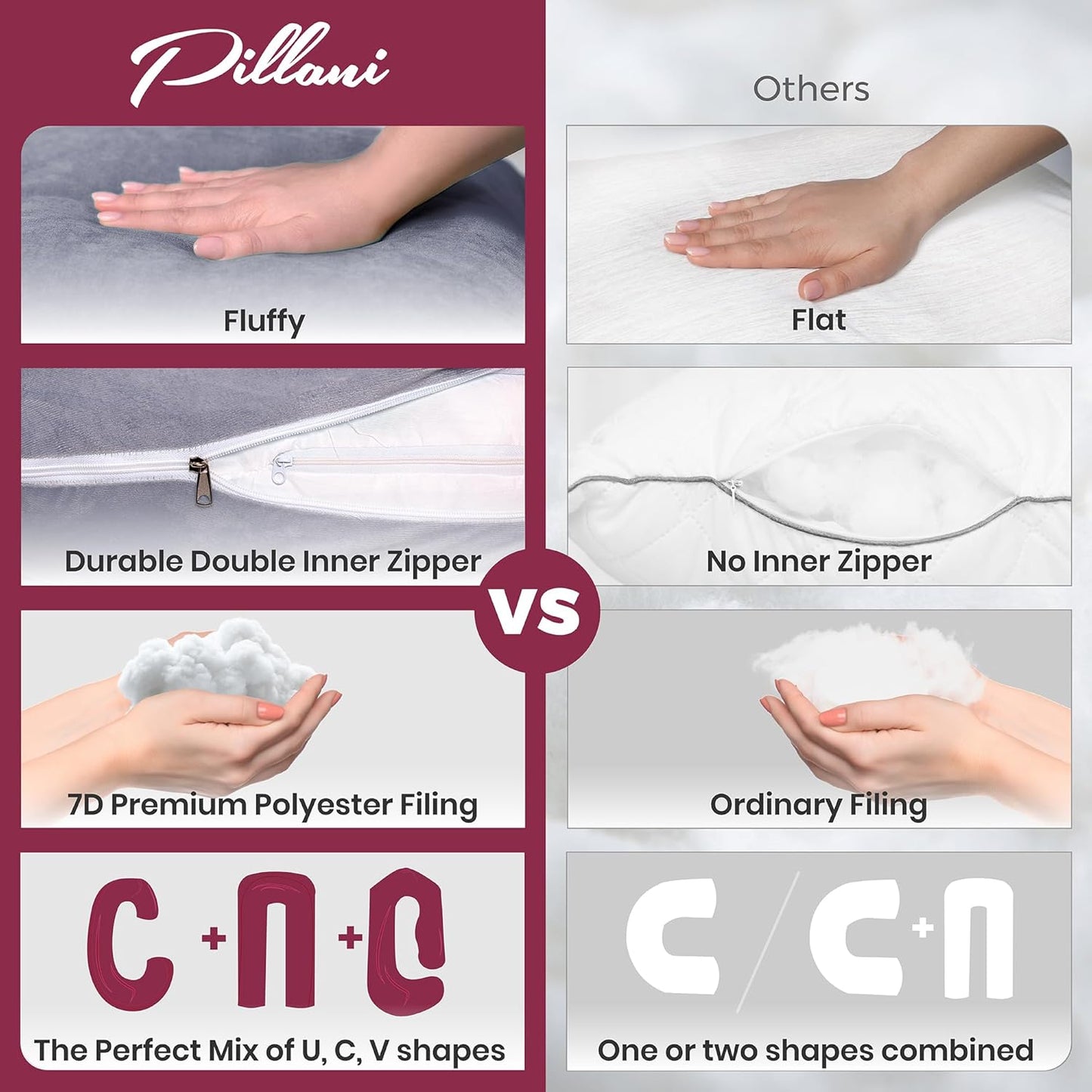PILLANI Pregnancy Pillows for Sleeping – 57-Inch Maternity Pillow for Pregnant Women with Removable Washable Cover – Support for Back, Belly, Neck, Legs, and Hips – V C U Shaped Full Body Pillow