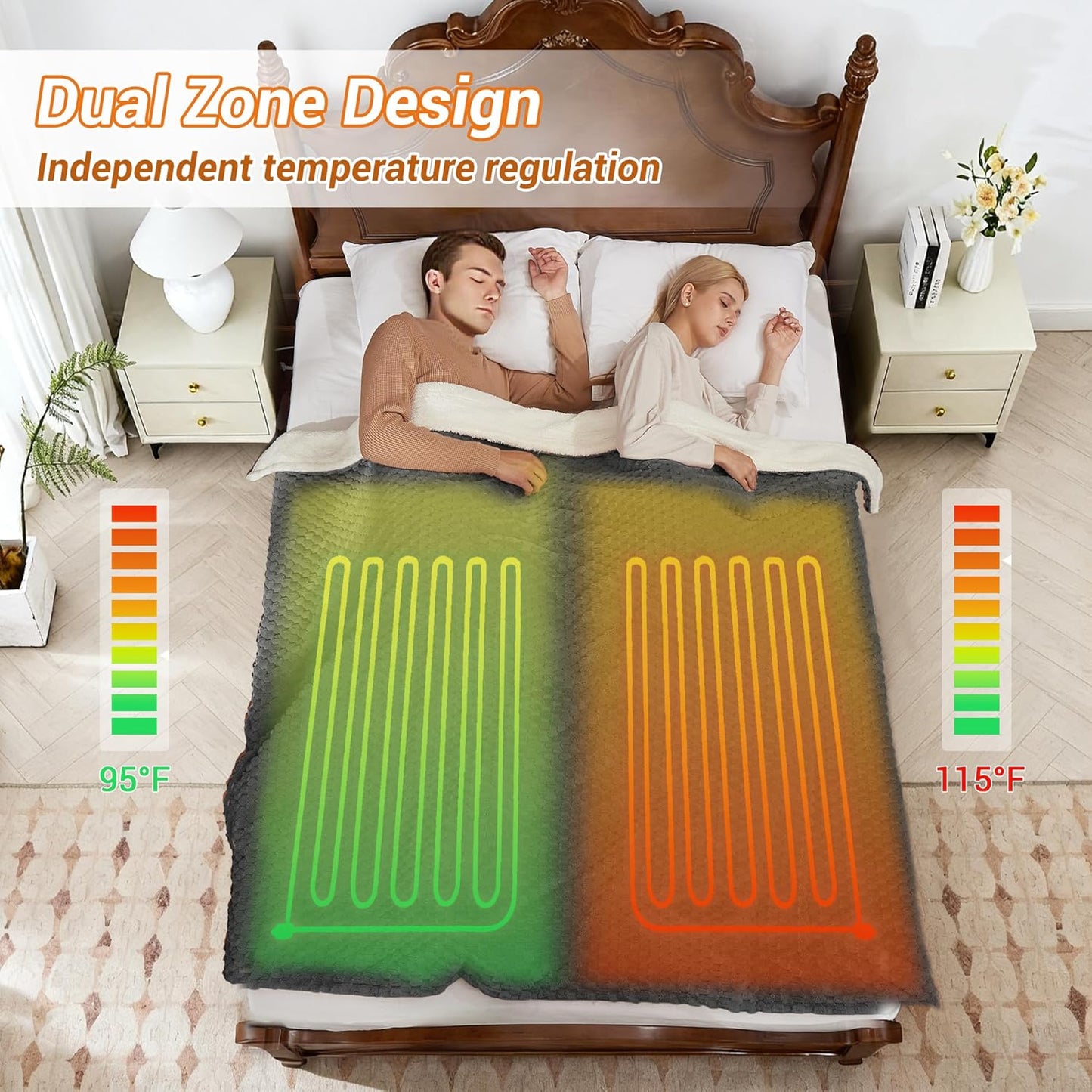 GarveeHome Heated Blanket Electric Blanket King Size 90 in x100 in, w/Dual Control,10 Heating Levels & 10 Hours Auto Shut Off, Cozy Soft Fleece Fast Heating Blankets Gift, Machine Washable, Grey