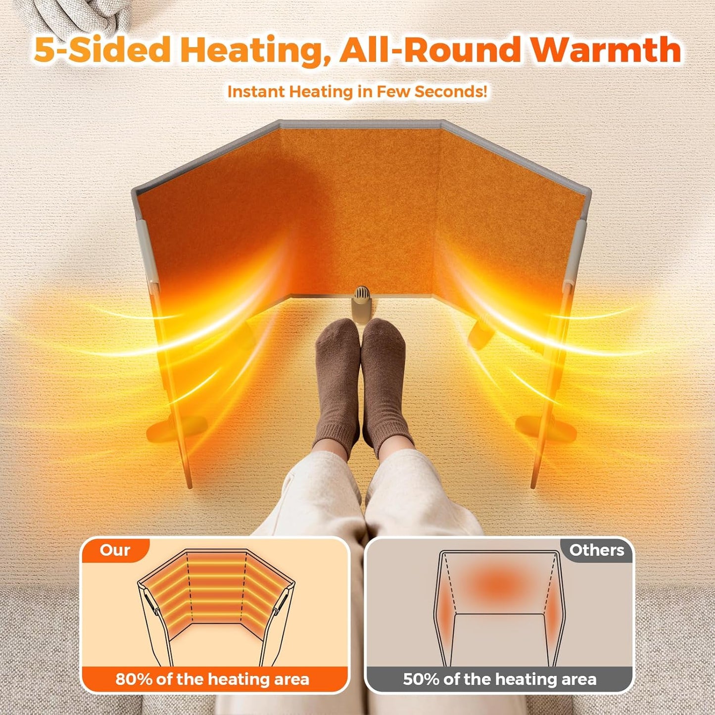 Under Desk Heater for Office, Foldable Space Heater Plus Size 5-Fold, Quiet for Leg, Foot Ankles, Portable Foot Warmer with 12H Timer & 8 Heat Levels, No Odor Anti-tilt, Auto Shut Off, Dark Grey