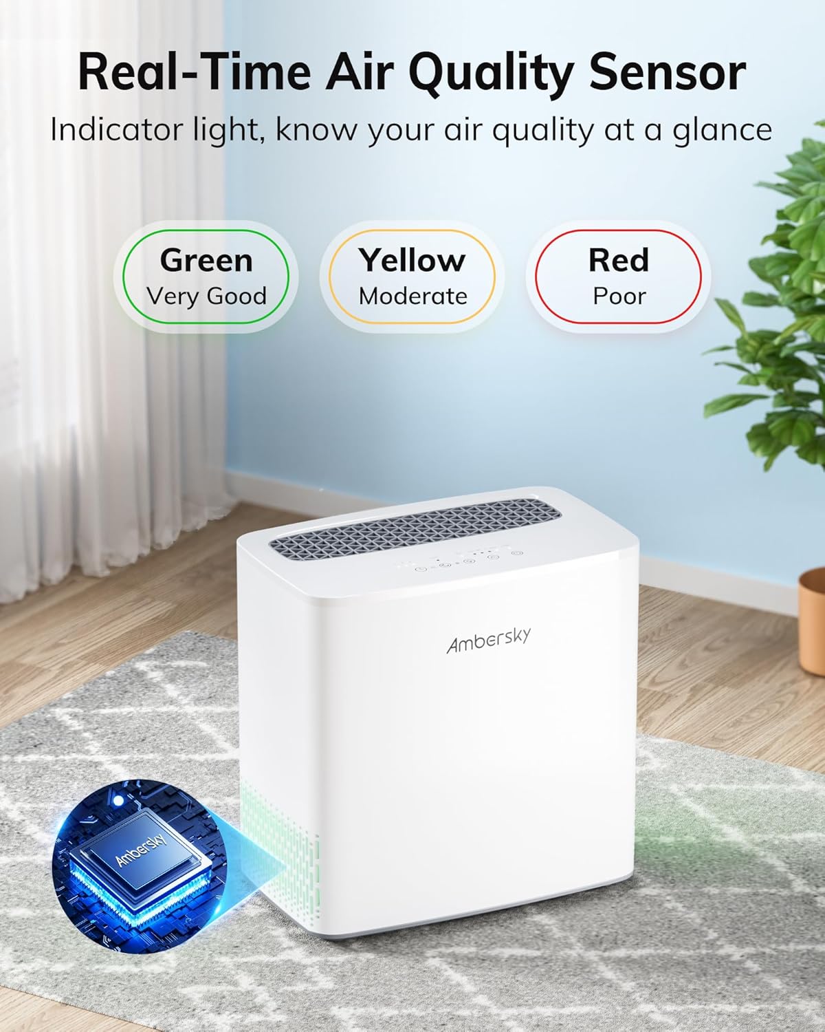 Ambersky Air Purifier for Home, True HEPA Air Cleaner Cover Up to 2000sq.ft with Real-Time Air Quality Sensor, Auto Mode, 23dB Sleep Mode, Pet Hair Dander Odor Smoke Dust Filter for Large Room