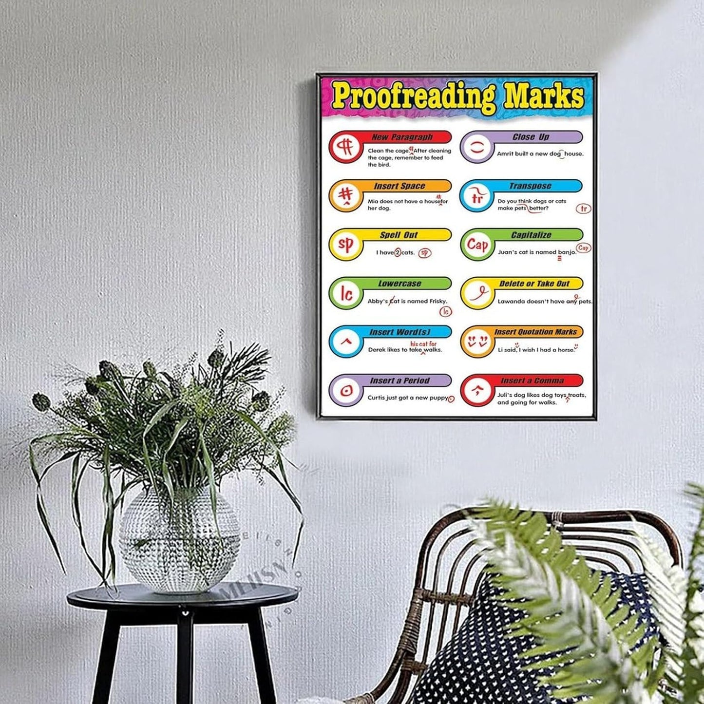 Proofreading Marking Sheet Teacher Equipment Chart Poster (4) Canvas Print Wall Art Decor Living Room Office Bedroom 16x20inch(40x50cm) Frame-style