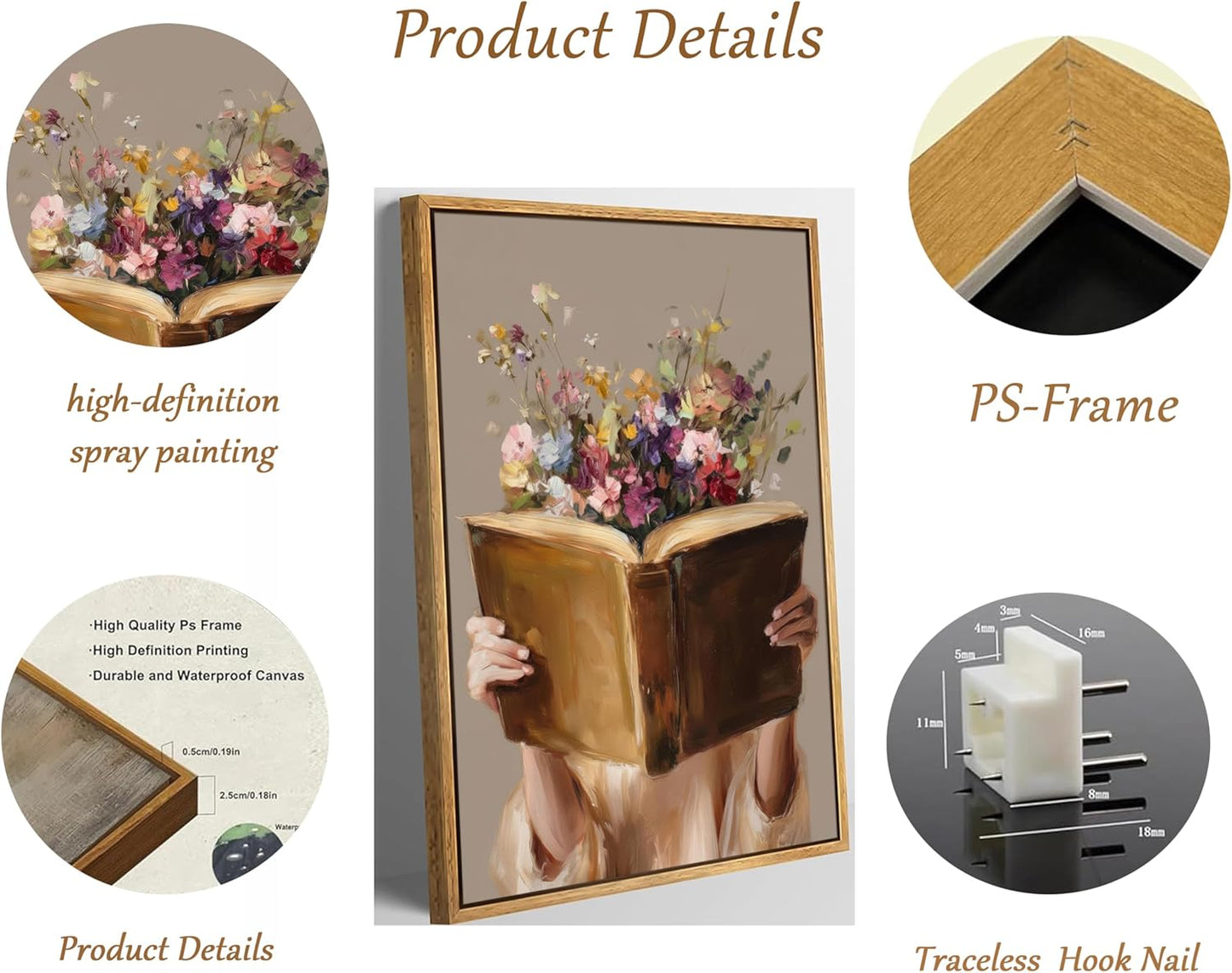 Framed Vintage Reading Woman Wall Art Floral Book Painting Picture Canvas Wall Decor Reading Aesthetic Poster Print Artwork for Library Living Room Dorm Bedroom Home Decoration
