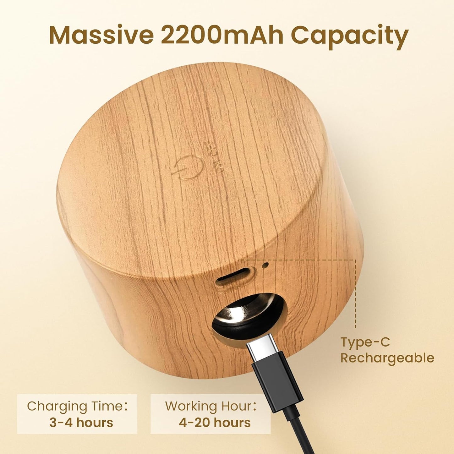 Wall Mounted Lamp LED Wall Lights with Rechargeable Battery Operated, 3 Color Temperatures & 3 Brightness Levels 360°Rotate Magnetic Ball, Cordless Sconces for Bedroom Reading Bedside,Wood-1 Pack