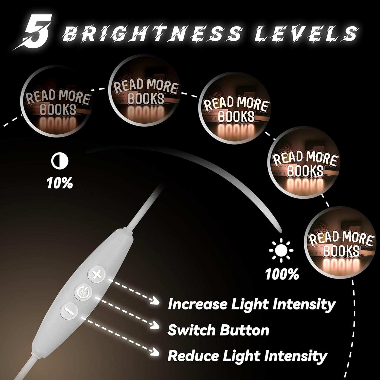Read More Books Neon Sign Dimmable Book LED Light up Sign for Bedroom Bookstore Reading Room Library Museum Study Room Classroom Wall Decor USB Powered Kids Gifts (15"*6.3")