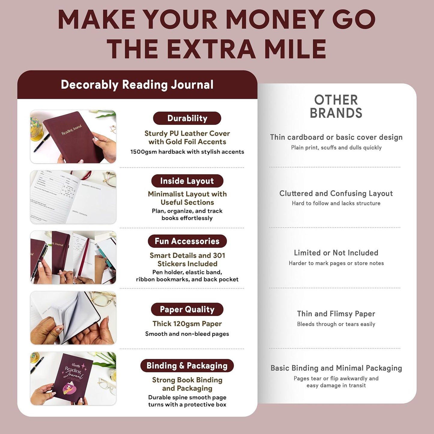 Decorably 75 Reviews Gold Foiled Reading Journals for Book Tracking with Stickers, 90 Sheets 6x8.5in with Pages: Index, Daily Tracker, Log, Wish List, Review, and Favorites