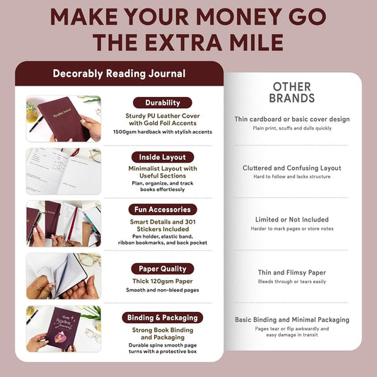 Decorably 75 Reviews Gold Foiled Reading Journals for Book Tracking with Stickers, 90 Sheets 6x8.5in with Pages: Index, Daily Tracker, Log, Wish List, Review, and Favorites