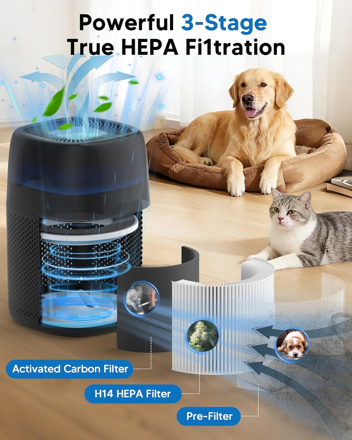 ZQA-5000A Air Purifiers for Home Bedroom, H14 True HEPA Room Air Purifiers for Bedroom With Sleep Mode Light Mode & Aroma Function Air Cleaner Smoke Odor Dust Pollen Pet Dander