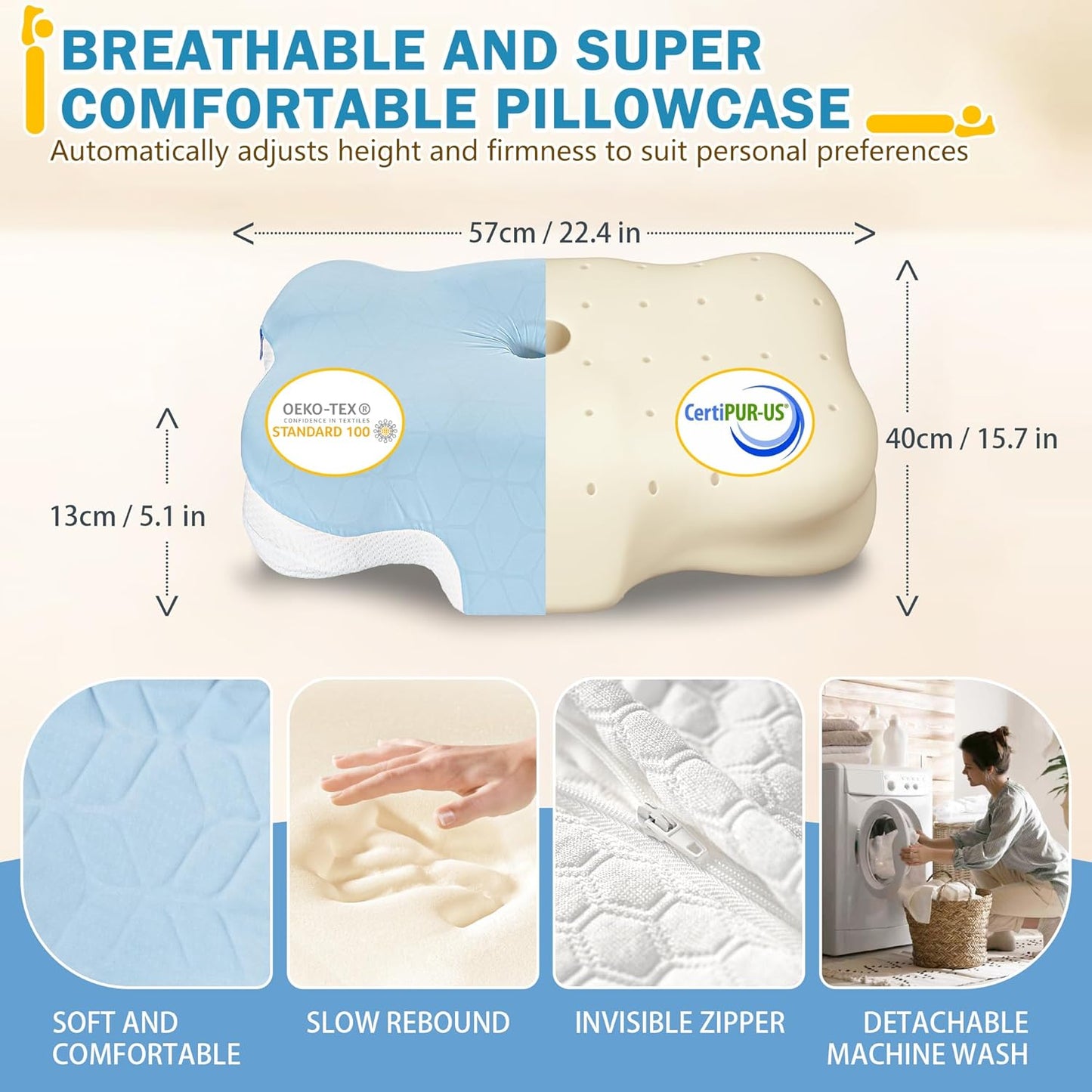 Cervical Pillow - Memory Foam Pillow for Neck Support, Ergonomic Contour Pillow for Back and Side Sleepers, Breathable Slow-Rebound Foam (1, Blue)