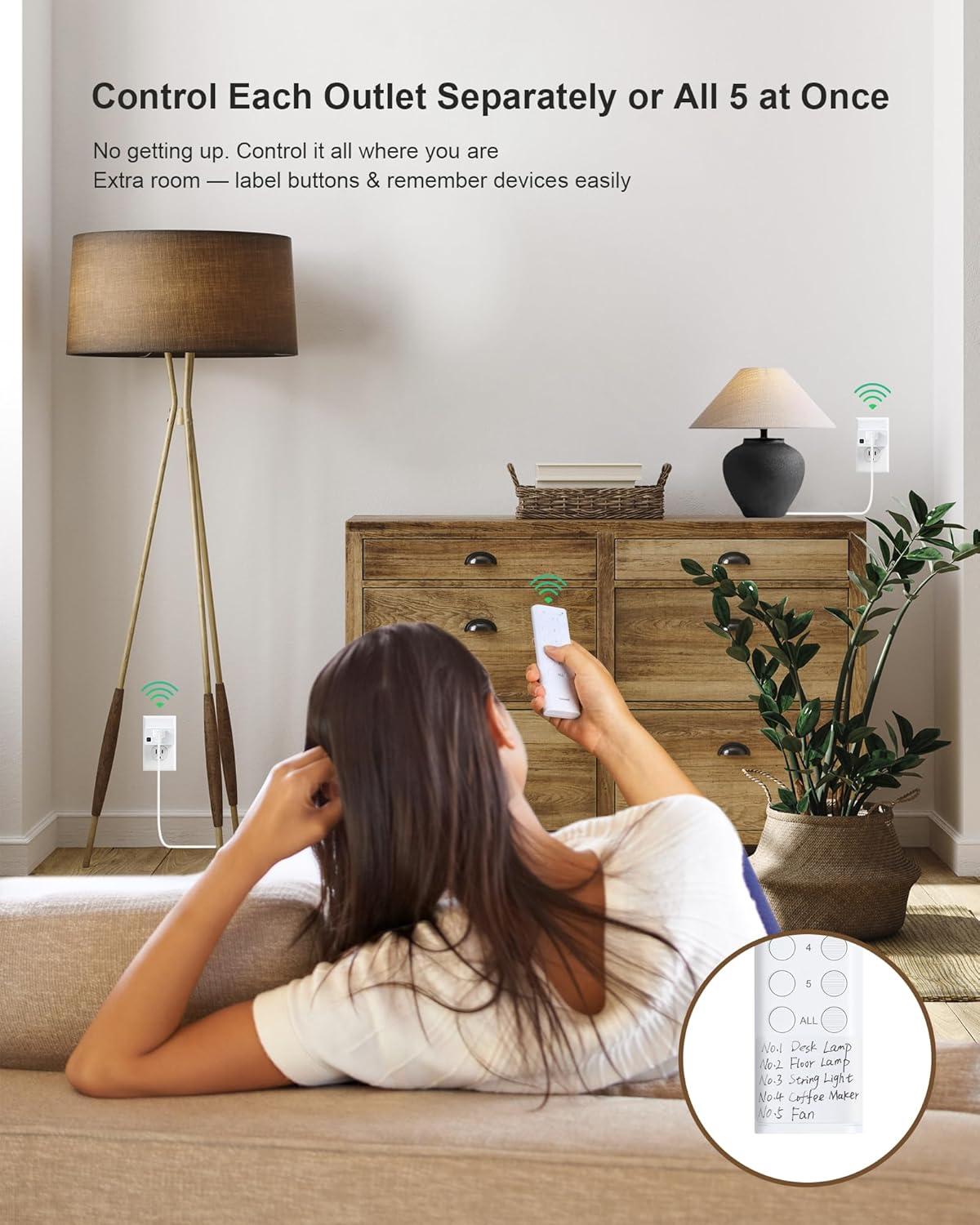 Wireless Remote Control Outlet, 200FT Long Range Remote Light Switch, Mini Remote Outlet Plug, 15A/1875W High-Power for Lamps, Lights, Household Appliances, FCC & ETL Listed (5 Outlets + 2 Remotes)