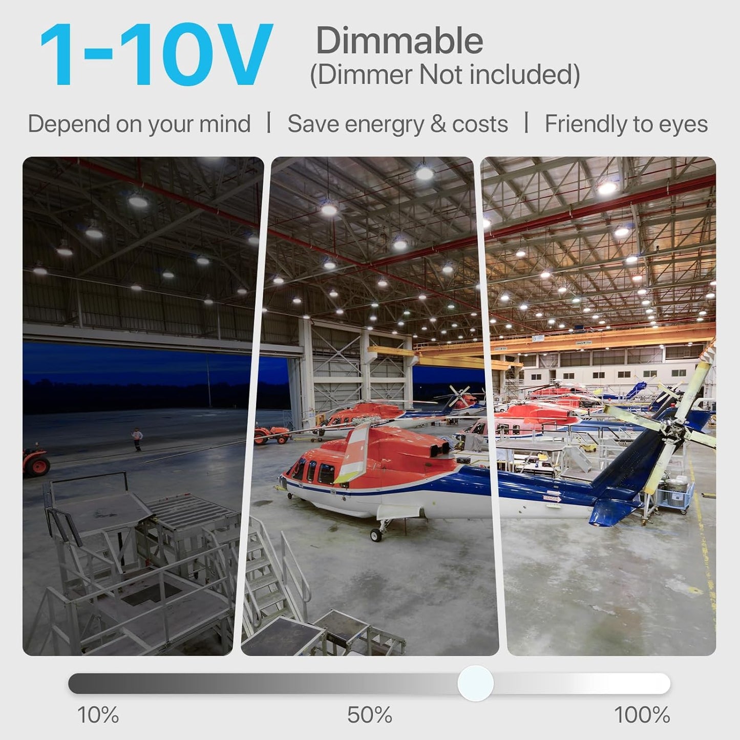 HYPERLITE UFO Led High Bay Light 150W 21,750lm 5000K 1-10V Dimmable High Bay Led Lights UL Listed US Hook 5' Cable Led High Bay Lights Alternative to 650W MH/HPS for Gym Factory Warehouse