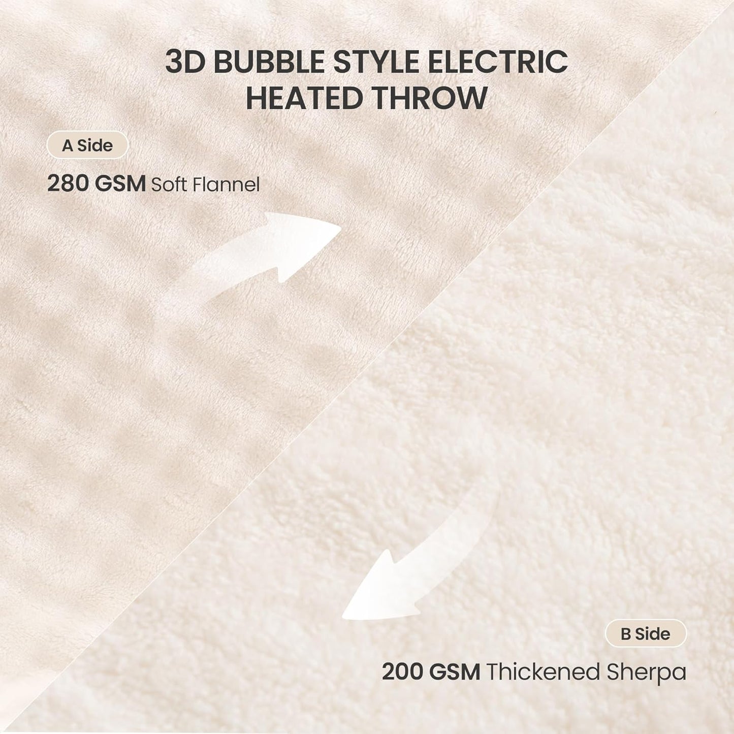 Heated Throw Blanket 50"x72", Electric Blanket with 3D Bubble-Shaped, Soft Flannel and Thickened Sherpa Fleece, 6 Heat Settings, 1-4H Timer, Couch Heated Blanket, Machine Washable, Gift, White