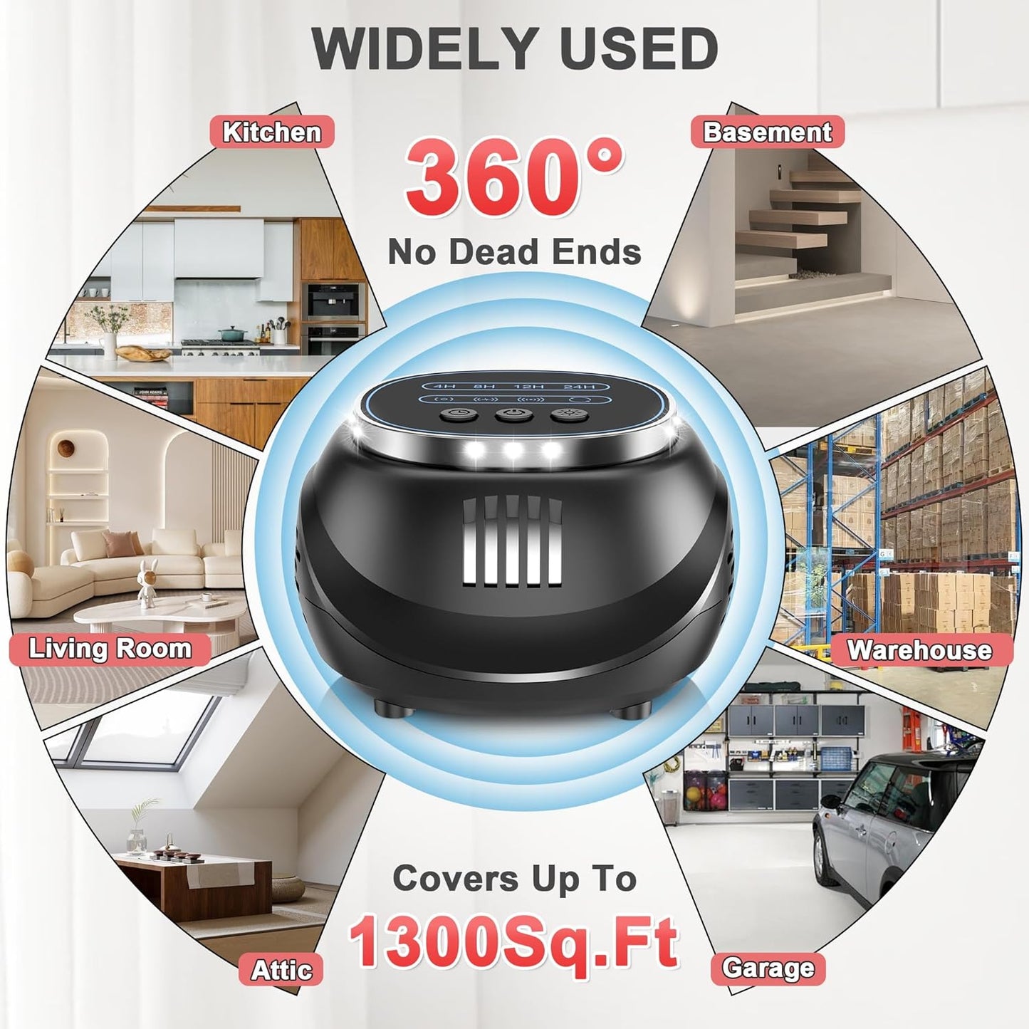 (2026 Upgraded) Ultrasonic Rodent & Pest Indoor Repeller - Stronger Driving Force, Repellent for Mouse, Rats, Squirrels, Bats, Roaches, Spiders & Bugs | Plug-in Control, 4 Modes, Covers 1300 Sq Ft