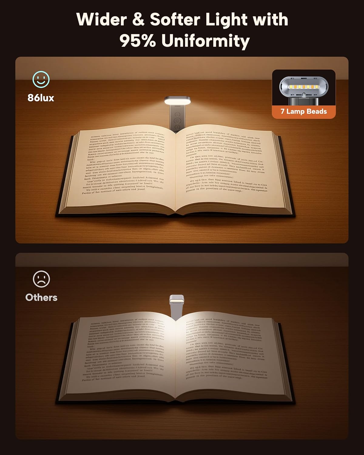 86lux Book Light, Reading Light for Book in Bed, USB Rechargeable LED Night Light with 3 Colors & Limitless Dimming, Aluminum Alloy Bookmark Light for Book Lovers,Technology Black