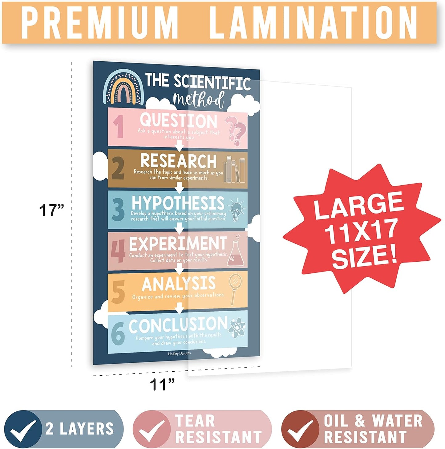 Hadley Designs Science Posters for Classroom Middle School – 4-Pack Periodic Table Poster, Scientific Method Poster & Science Classroom Decor, 11x17 Laminated for Elementary & Homeschool - Boho Theme