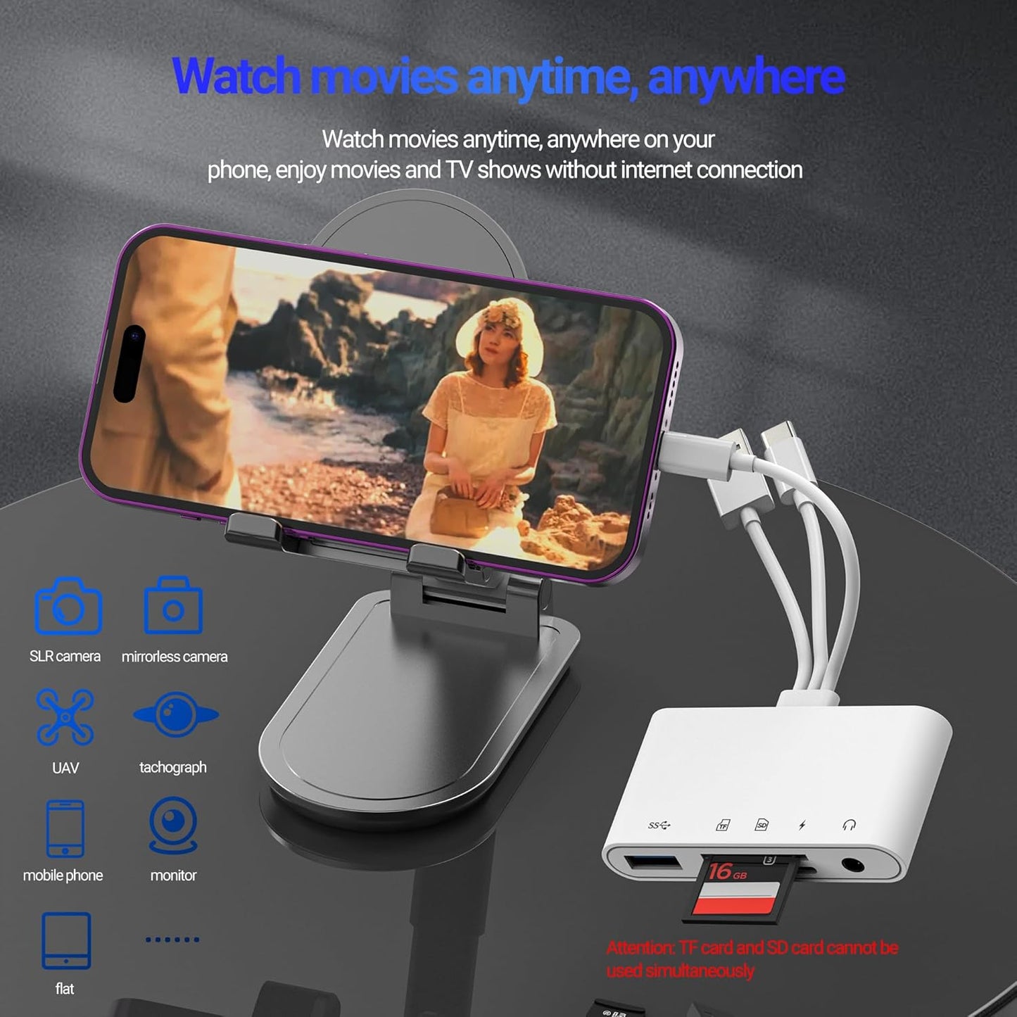 SD Card Reader Hub USB C Lightning USB to OTG 3.5mm Aux Charger TF Adapter (5in1) for iPhone 17 16 15 14 13 Pro Max Splitter Camera Computer Android Audio Charging Accessories Compatible with Samsung