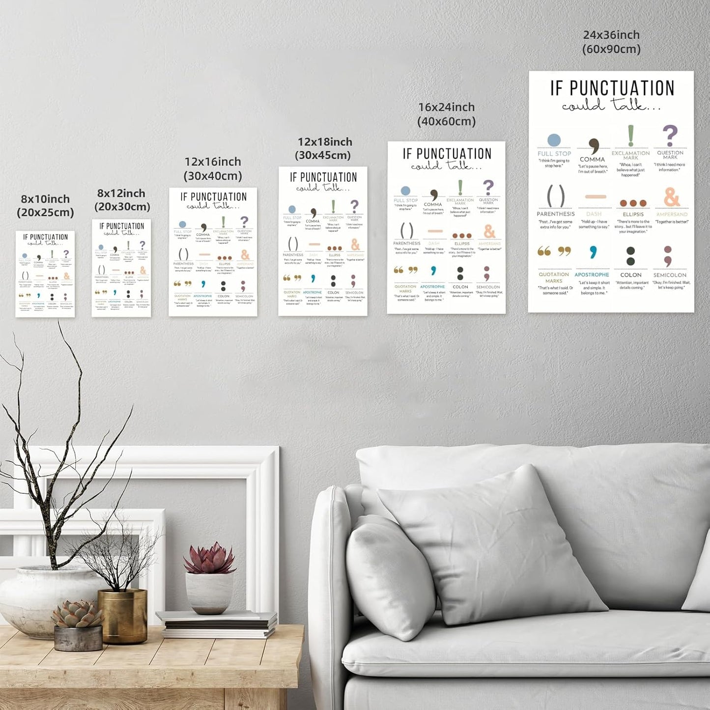 Balsuka If Punctuation Could Talk Poster English Grammar Canvas Wall Art Punctuation Marks Educational Chart Middle School High School Classroom Decor Print For Teacher Student 12x16inch Unframed
