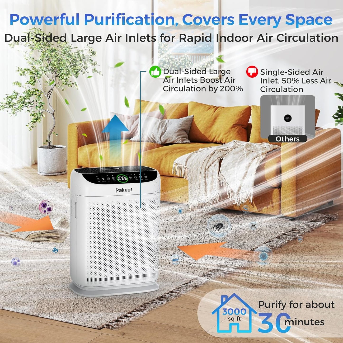 Air Purifiers for Home Large Room Up to 3000 Ft² With Double Air Intake,PAKEOI HEPA Air Purifier for Bedroom With Washable Pre-Filters, Remote Control, 15dB Sleep Mode,Air Cleaner for Pets Dust, White